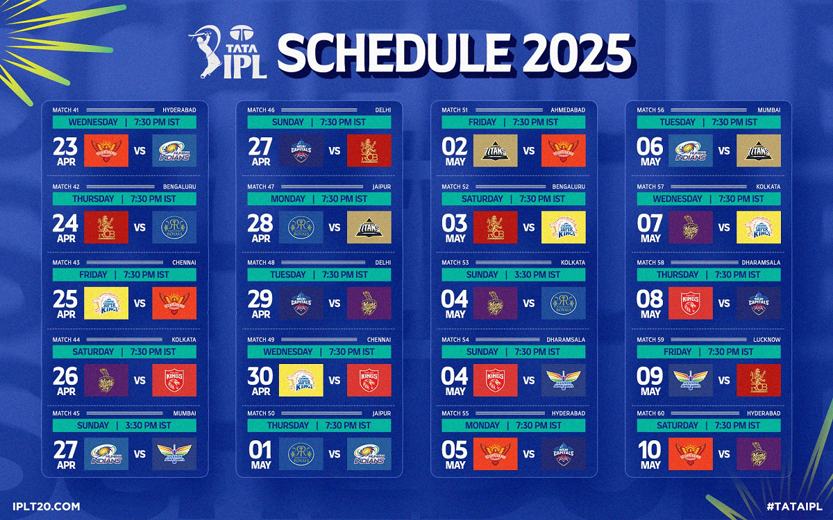 IPL 2025 full schedule 