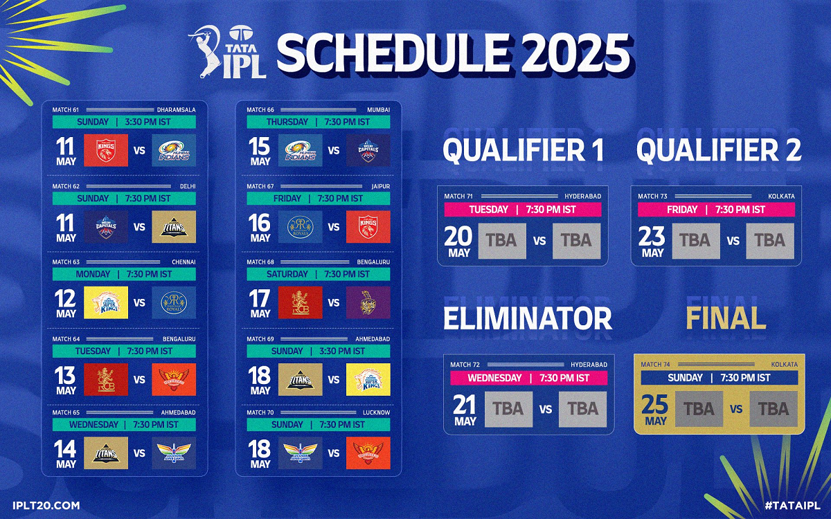 IPL 2025 full schedule 