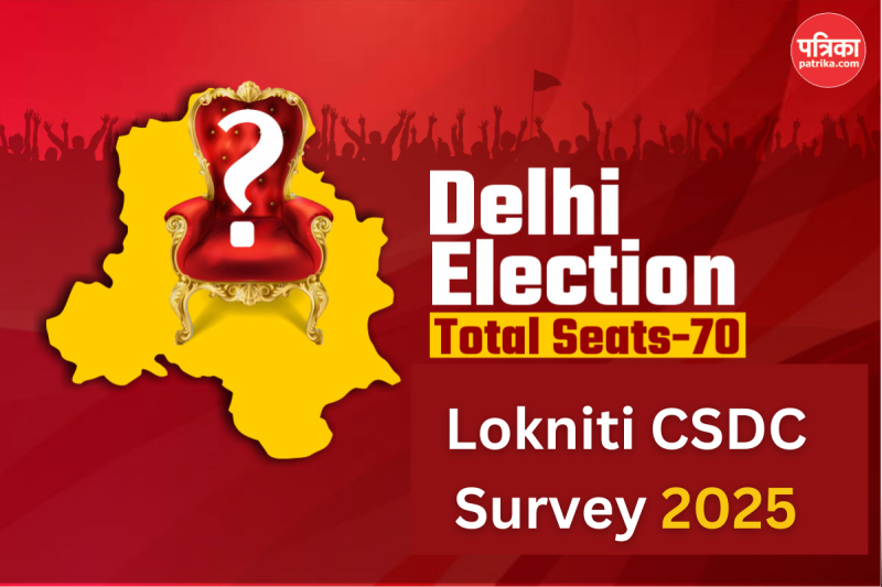 Lokniti CSDC Survey 2025