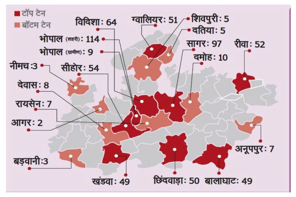 MP News of Crime Against Women in MP