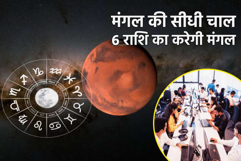 Mangal Margi Career February 2025