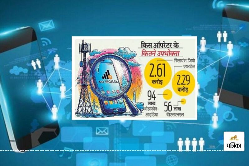 Rajasthan Mobile Connectivity Third Party Audit Started Now All Problems will be Solved