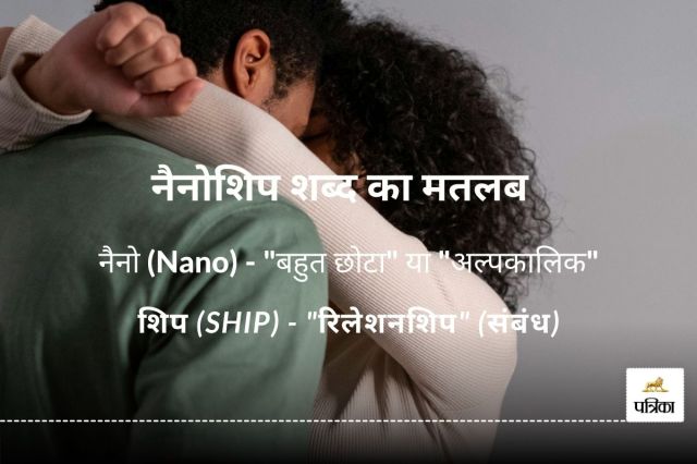 Nanoship dating trends in hindi