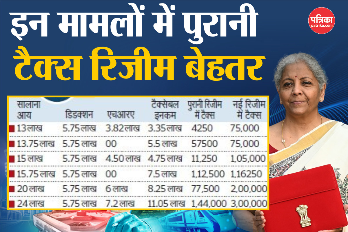 New Income Tax Slab