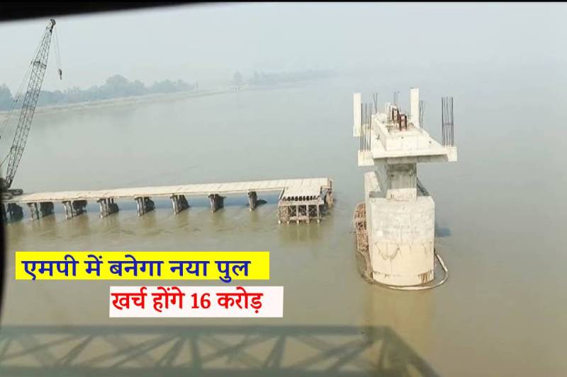 Kali Sindh river in MP