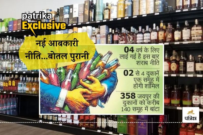Rajasthan New Excise Policy has come on Old Track Now Liquor Contractors Monopoly will increase Again