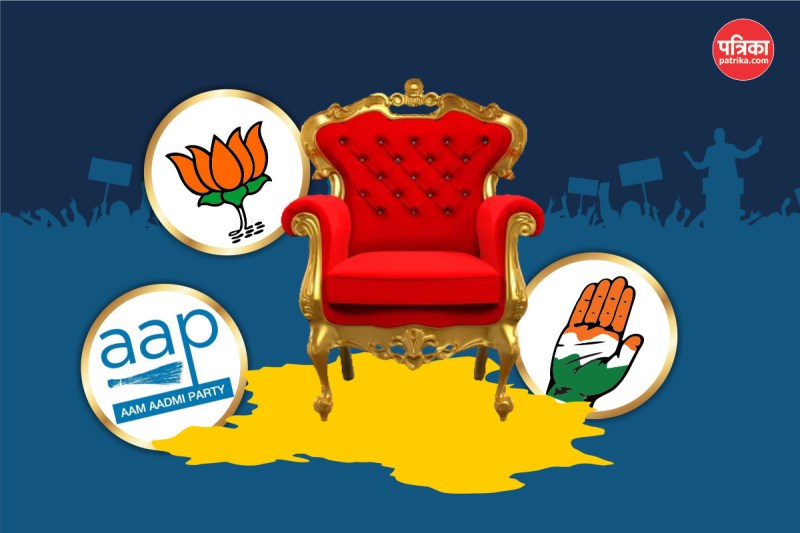 Delhi Election 2025 Exit Poll