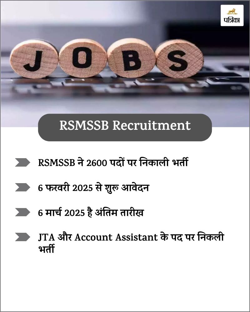 RSMSSB Recruitment 