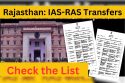 IAS-RAS Transfers: Major Shake-Up in Rajasthan Bureaucracy, 166 Officers
Transferred—Check the List Here