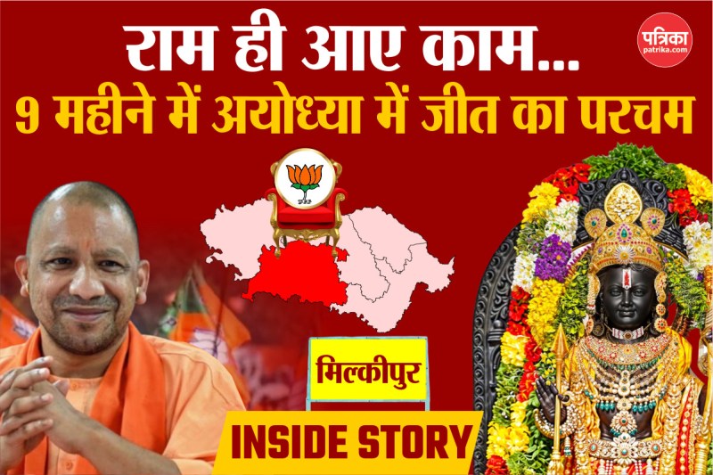 सीएम योगी