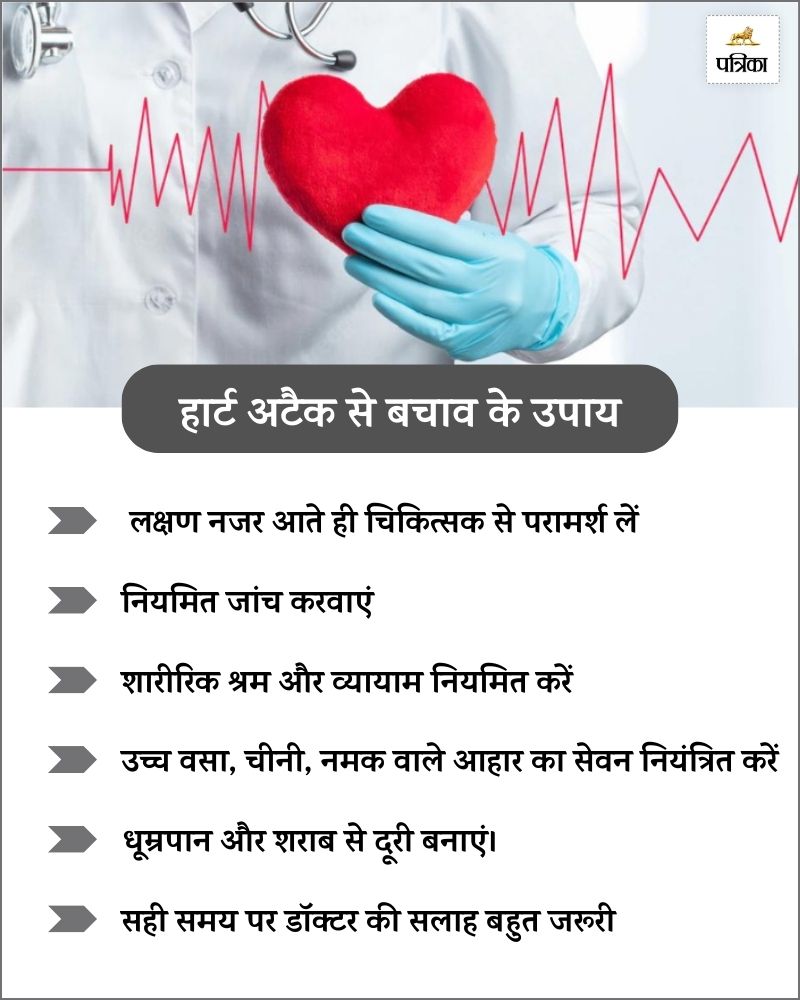 Tips to prevent heart attack