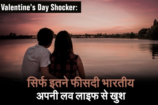 Relationship Study 2025