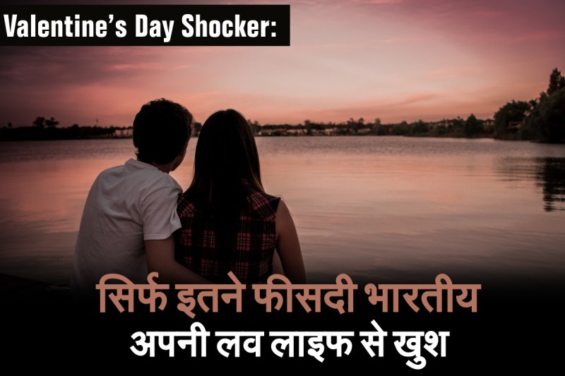 Relationship Study 2025