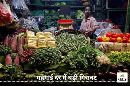WPI Inflation Rate