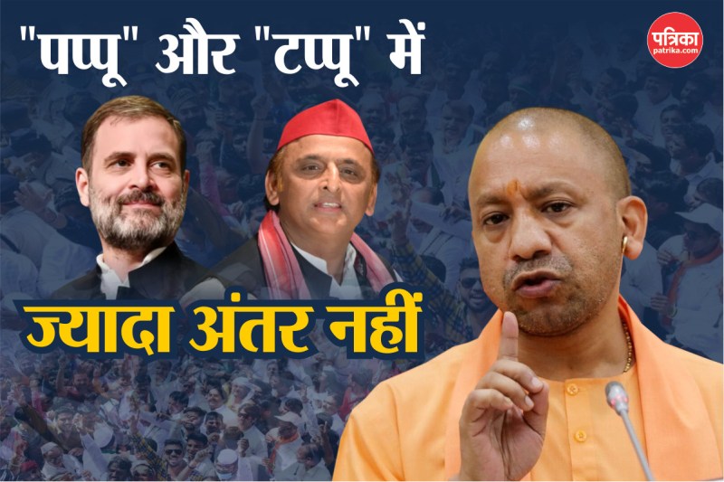 Uttar Pradesh Budget 2025