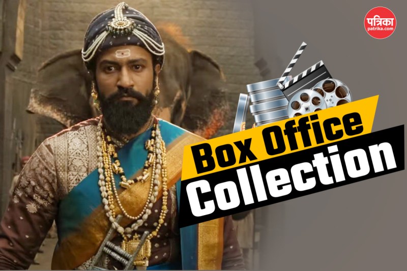 chhaava box office collection