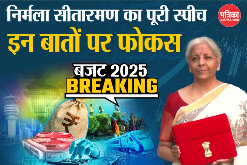 budget 2025 speech in hindi | बजट 2025 का भाषण