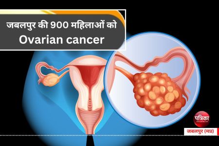 cancer alert