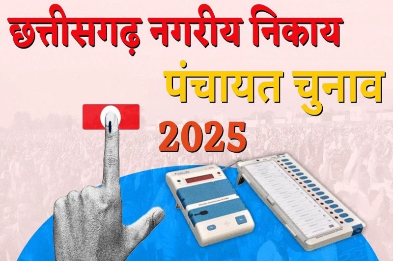 Nikay Chunav 2025: शुरू हुई वोटिंग की प्रक्रिया, चुनाव में चाय बेचने वाले महापौर प्रत्याशी समेत इनकी रही चर्चा…