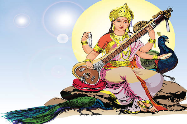 goddess saraswati mantra