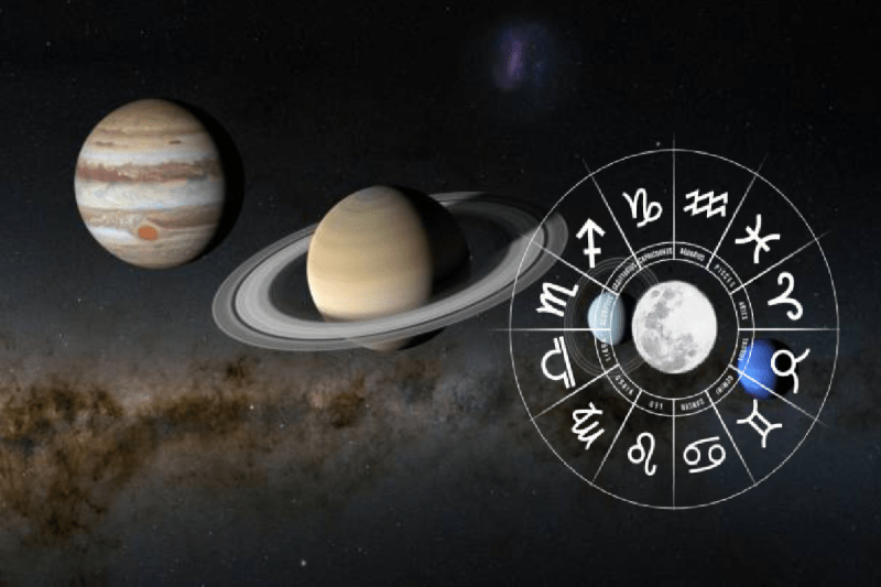 Brihaspati Rashi Parivartan May 2025