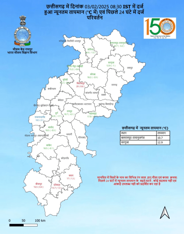 CG Weather Update: मौसम ने ली करवट, तापमान में गिरावट आने से फिर बढ़ेगी ठंड, IMD ने की नई भविष्यवाणी