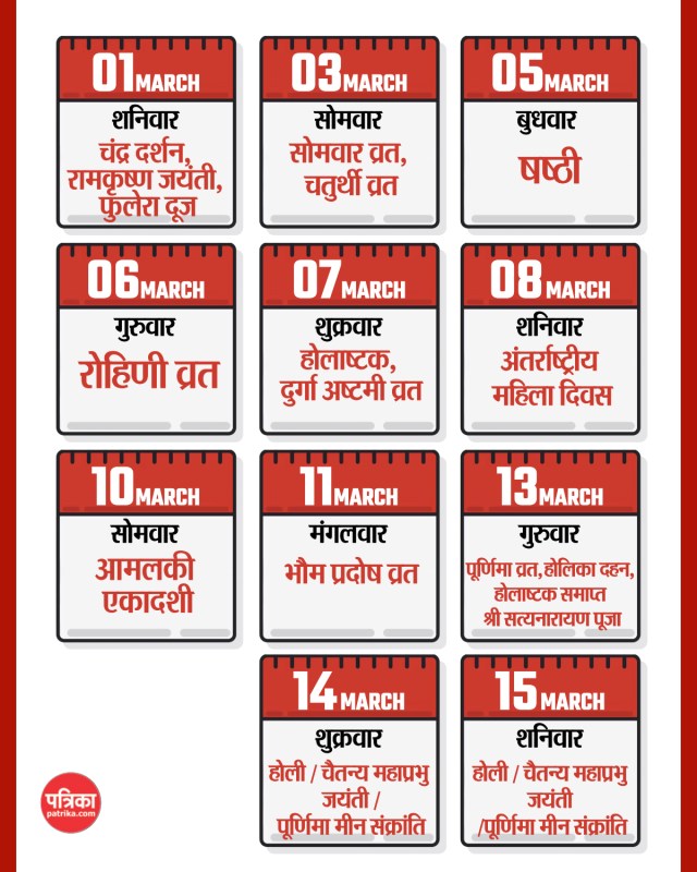 March Festival List 2025 