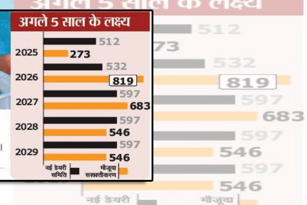 madhya pradesh news 