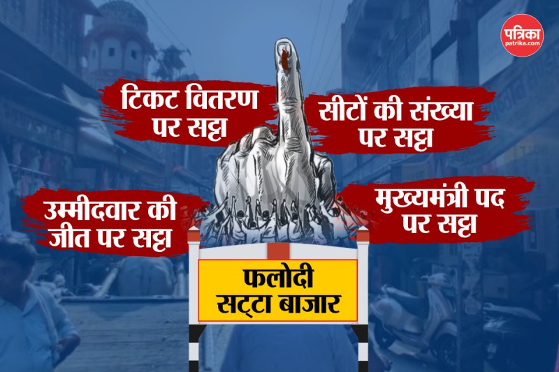 Phalodi Satta Bazar: मतदान से पहले फलोदी सट्टा बाजार का बदला पूर्वानुमान, दिल्ली चुनाव 2025 में आप को मिल रहीं इतनी सीटें