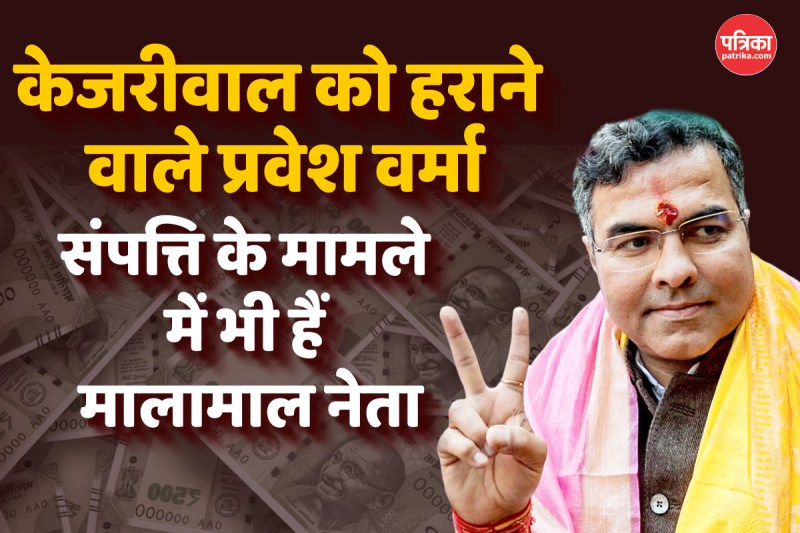 pravesh verma bjp net worth details in hindi
