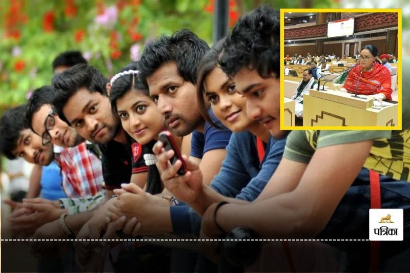 Rajasthan Budget 2025