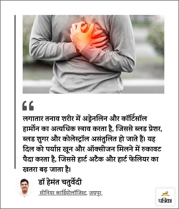 Know why heart attack occurs and how to avoid it