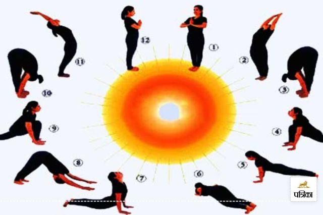 Surya namaskar 