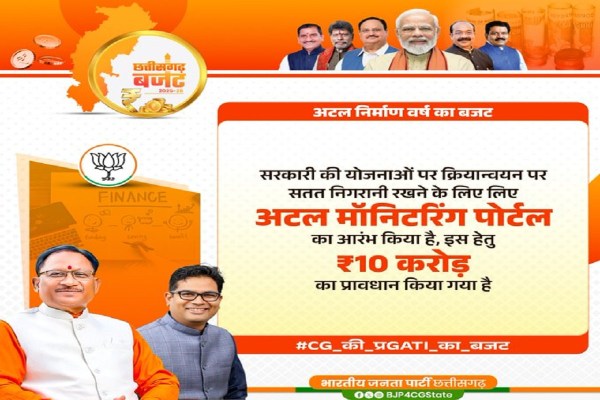 CG Budget 2025: वित्त मंत्री ओपी चौधरी की बड़ी घोषणा, देखिए छत्तीसगढ़ की जनता को बजट में क्या-क्या मिला?