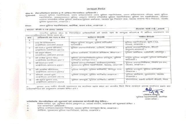 IPS मनोज सोनकर का तबादला, अब संभालेंगे DIG PAC वाराणसी