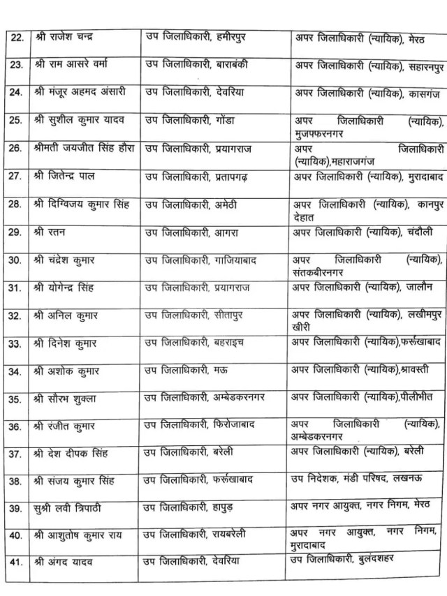 UP PCS Transfer, SDM Change, Transfers in up, transfer of pcs officers, PCS, Additional District Magistrate