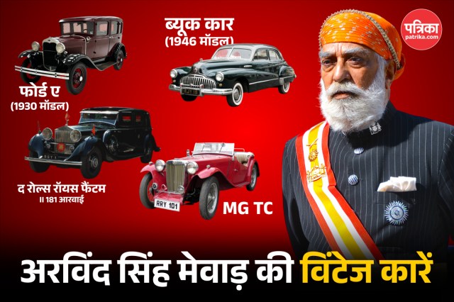 Arvind Singh Mewar vintage CARS