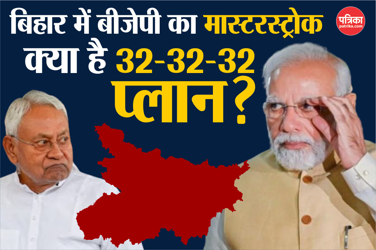 सौगात-ए-मोदी कैंपेन क्या है? बिहार चुनाव को लेकर बीजेपी 32-32-32 का खेलने जा रही
मास्टरस्ट्रोक