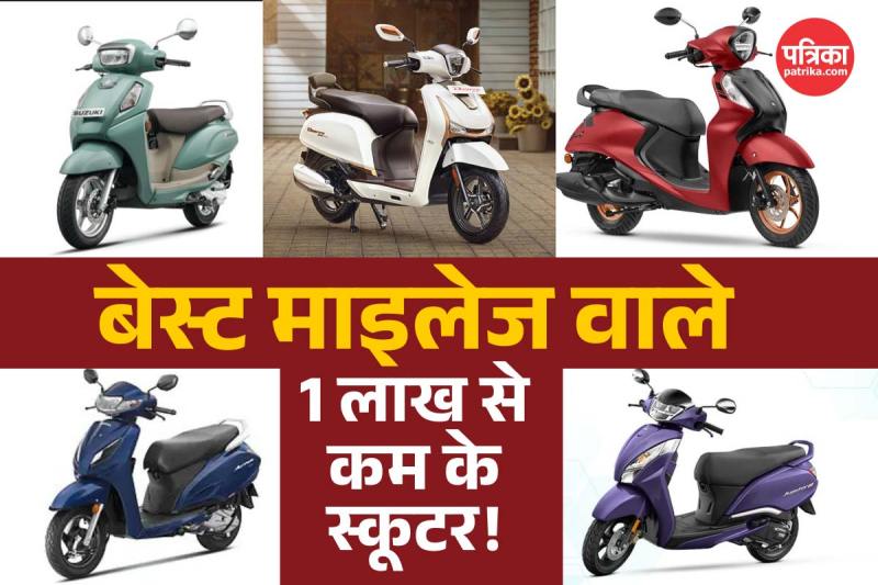 Best Mileage Scooters Under 1 Lakh