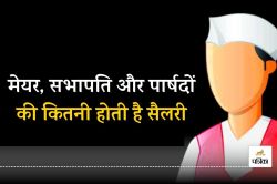 Meyor Salary: मेयर, सभापति और पार्षदों की कितनी होती है सैलरी, जानकर पकड़ लेंगे
अपना सिर - image