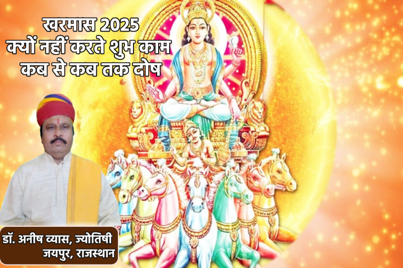 Kharmas 2025 Start Date end date