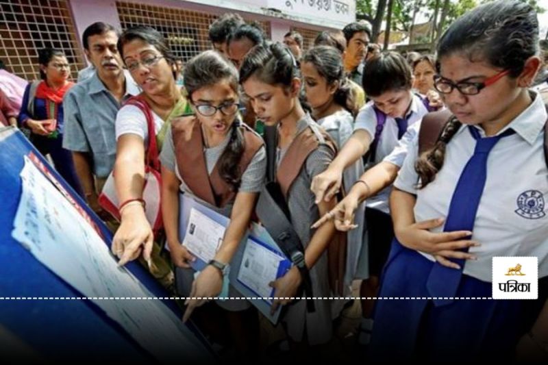 MP Board 5th 8th Class Result