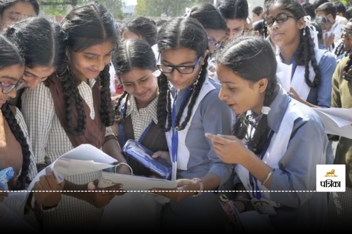 MP Board 5th 8th Class Result