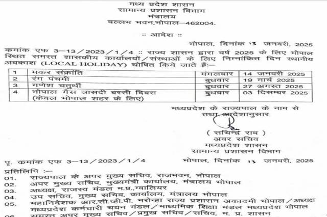 holidays in MP in March 2025