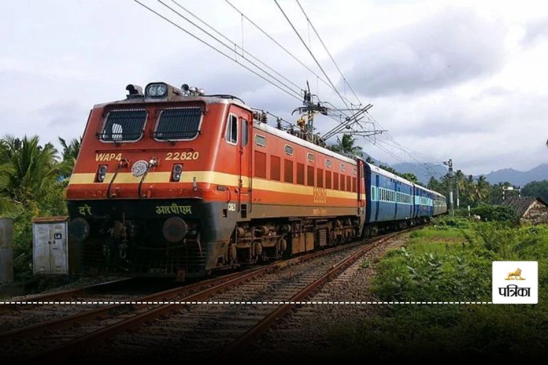 Railway Recruitment 2025