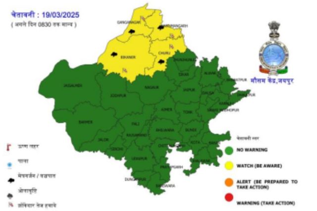 Rajasthan Rain Alert