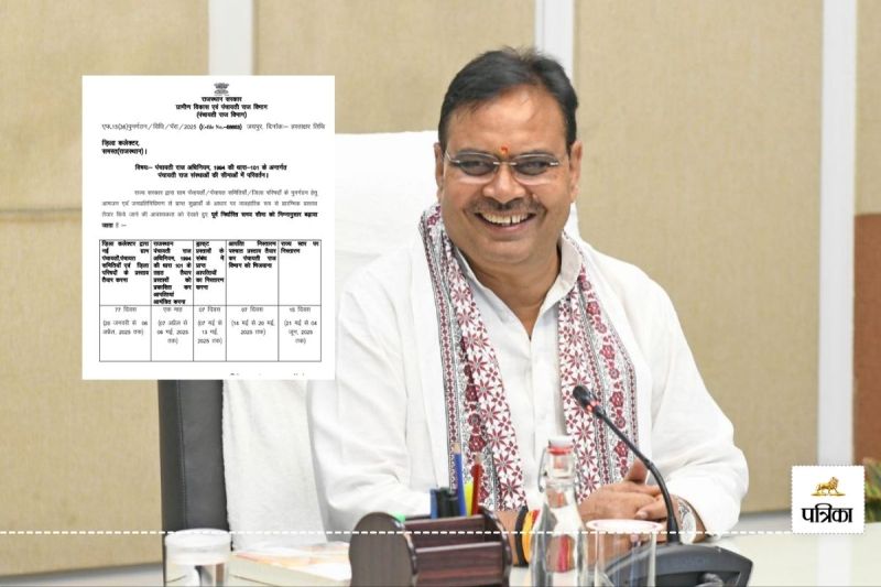 Rajasthan Gram Panchayat and Zila Parishad Reorganization Big News Once Again Date Extended