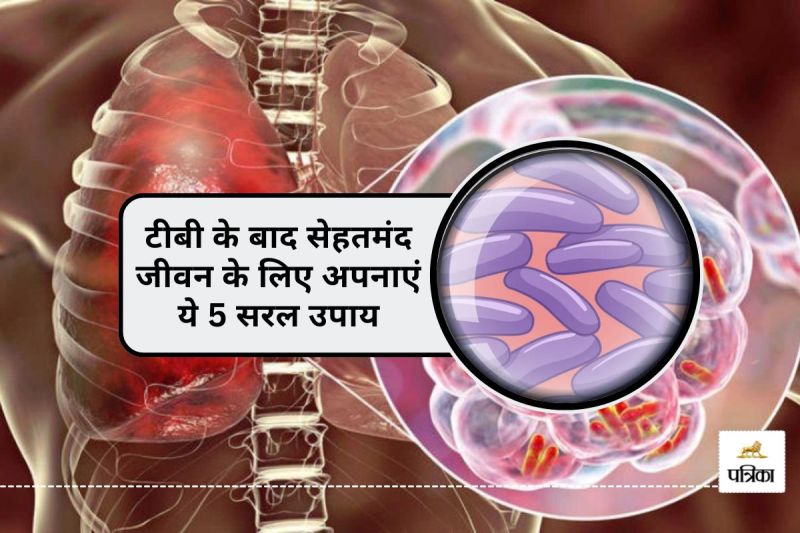 TB treatment done Protect yourself with these 5 essential habits World Tuberculosis Day 2025