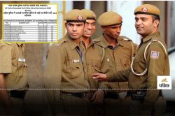 UP Police Constable Result: देखें यूपी पुलिस कांस्टेबल परीक्षा में चयनित
उम्मीदवारों की पूरी लिस्ट, जानें कितना रहा कटऑफ - image