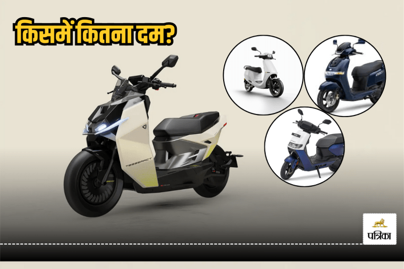 Ultraviolette Tesseract Electric Scooter